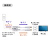 Sanwa Supply KM-AT27W-02W Antenna Splitter Output Cable 0.2m