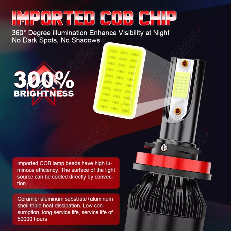 CHUSYYRAY For Nissan Armada 2017-2020 LED Headlight Bulbs Kit High