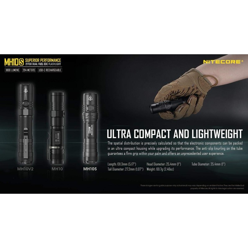 Nitecore MH10S Luminus SST-40-W USB-C Rechargeable Flashlight - 1800 Lumens