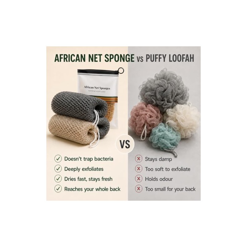 African Net Sponge 2 Pack - Exfoliating Body Scrubber &