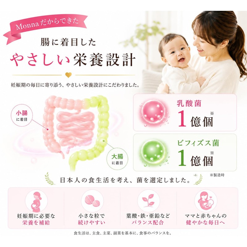 Folic Acid Supplement, Pregnancy (Supervised by a Midwife Who Supported