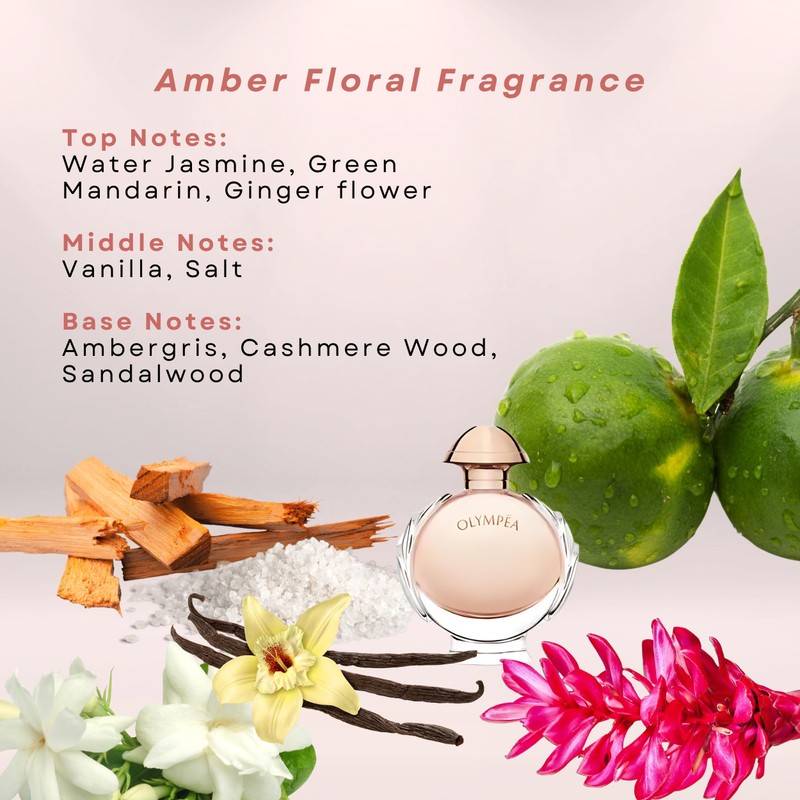 Paco Rabanne Perfume For Women Gift Set Mini Variety Splashes