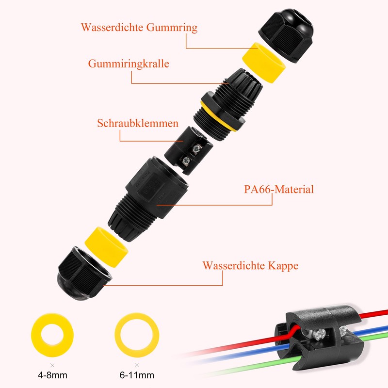 Cable Connector, Waterproof Earth Cable Connector with Screw Terminals, IP68