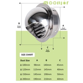 6-inch Air Vent Exterior Cover, Moonjor Thicken 304 Stainless Steel Round Extractor Wall External Cover for Apartment, Villa, Flats, House