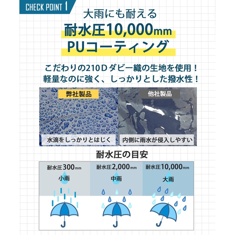 Carecoa Silver Car Cover, Silver Car Cover, Walker Cover, Walker