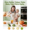 Immersion Blender Handheld 5 in 1 Hand Blender, 1000W Hand