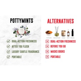 Potty Mints Dissolvable Air Freshener Toilet Tablets | Evergreen + Currant | Long-Lasting, Non-Toxic | Made in The USA | Discreet Packaging, Septic Safe | Travel Friendly (20 Bag)