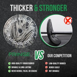 FringeSport Savage Bumper Plates Set and Pairs - Olympic Weight Plate - Rubber Weight Plates with Steel Insert Strength Training Plate (10lb - 460lb)