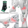 Ankle Support Brace, Adjustable Compression Ankle Support, for Men Women