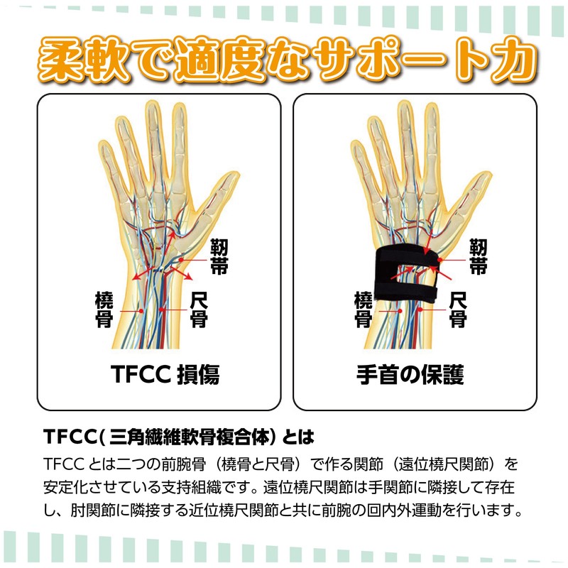 iMLEi Wrist Support Wristband, Wrist Protection, Injury Prevention, Thumb, Base,