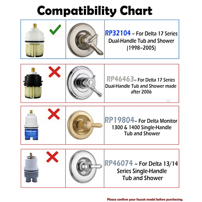 ALITZ RP32104 Shower Cartridge Replacement for Delta Monitor 1700 Series
