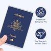 ViddVoom 6 Pack Passport Cover Holder Case - Travel Essentials