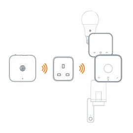 New Hive Active Plug-3 Pack