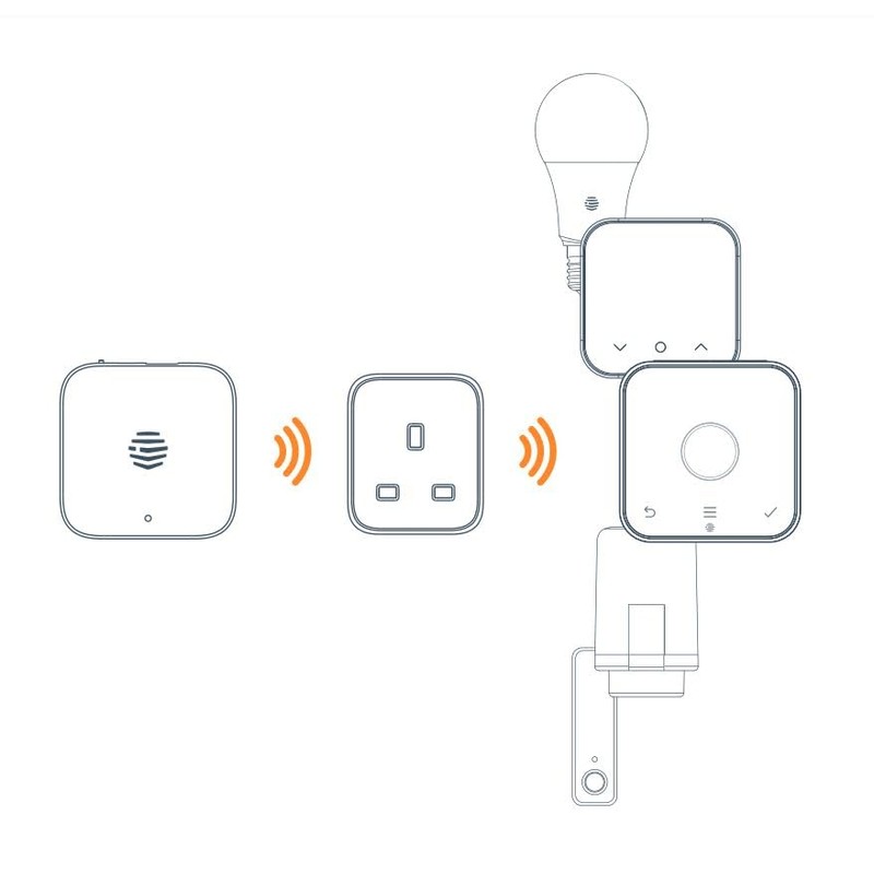 New Hive Active Plug-3 Pack
