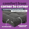 Silentnight 10cm Mattress Topper Double Bed Ultimate Deep Sleep -