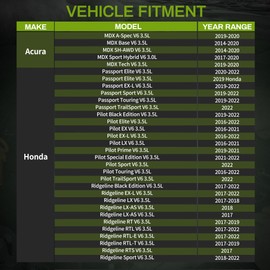 AUTOSAVER88 A/C AC Condenser Air Conditioning Condenser Compatible with 2019 2020 2021 2022 Passport 2016 2017 2018-2022 Pilot 2017-2022 Ridgeline 2014-2020 MDX 3.5L V6