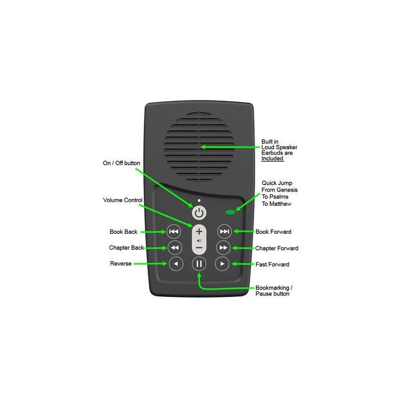 EASIEST Christian Bible audio player, CSB Audio Bible reader, Christian