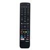 ALLIMITY EN3139S EN3139H Replacement Remote Control Compatible with Sharp Hisense