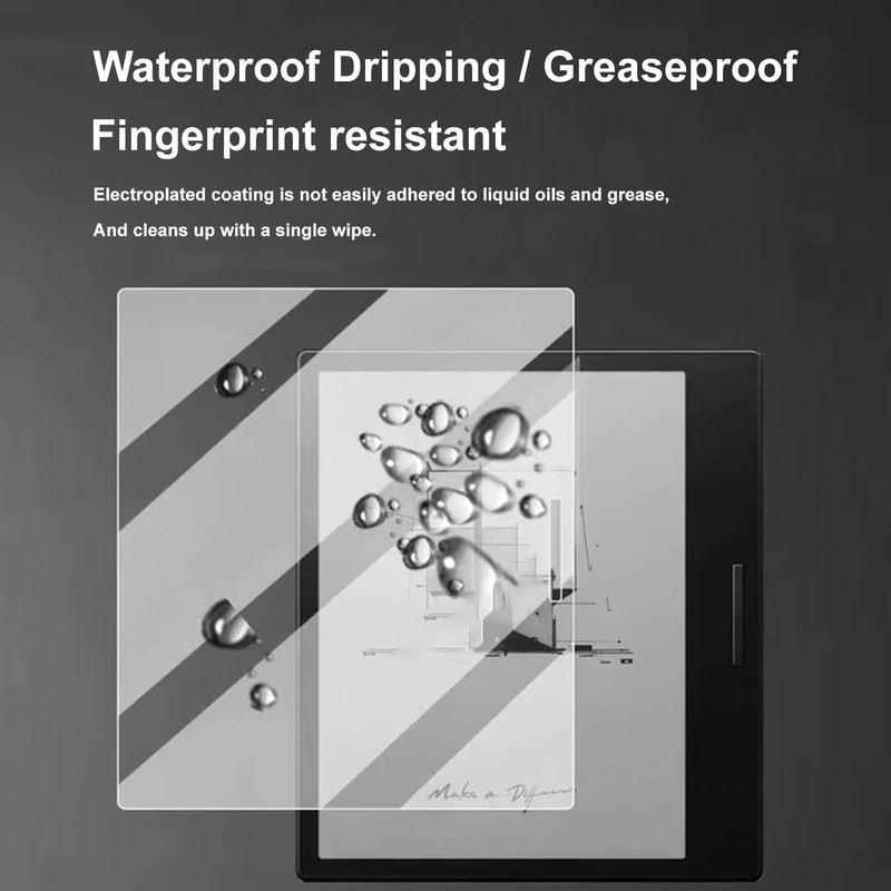 LaoShuSheng Anti-Glare Matte Screen Protector Designed for 7" Onyx Boox