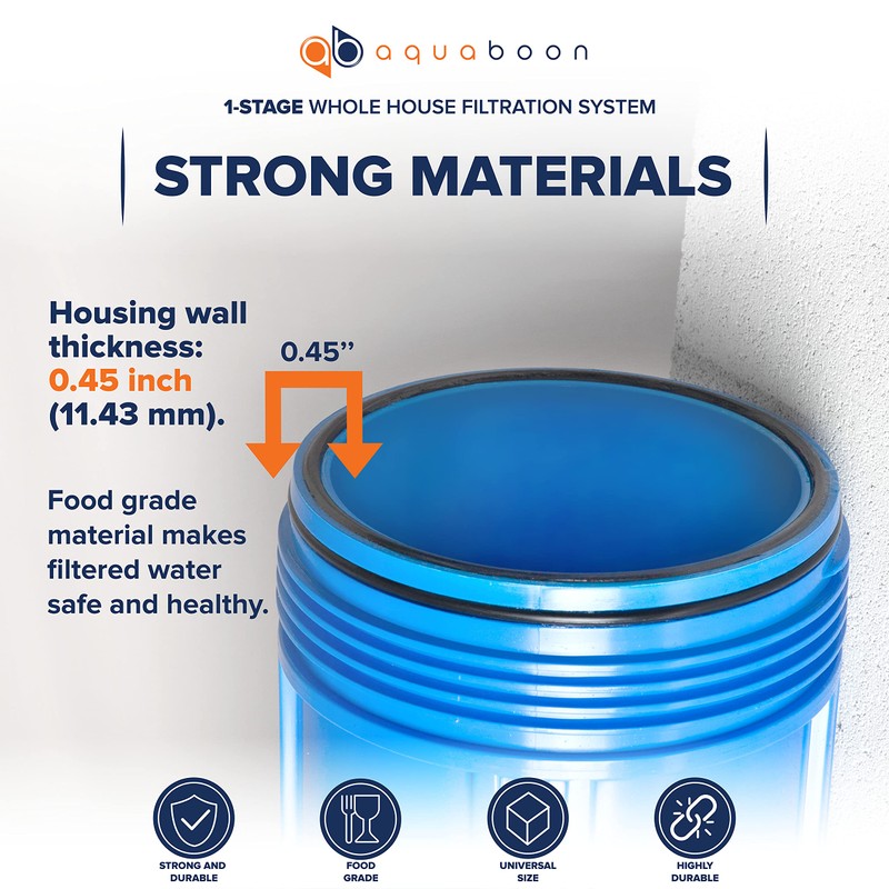 Aquaboon 20" x 4.5" Whole House Well Water Filter System