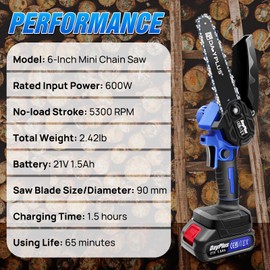 Brushless Mini Chainsaw,6 inch Cordless Handheld Electric Chainsaw with 2 Batteries and 2 Chains,21V Rechargeable Battery Portable Powerful Chain Saw,for Tree Trimming Branch Wood Cutting