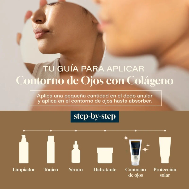 Collagenic Crema contorno de ojos reparadora, especial para piel sensible