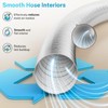 HOOMESUN 4 Inch 5FT Semi Rigid Dryer Duct, Vent Hose