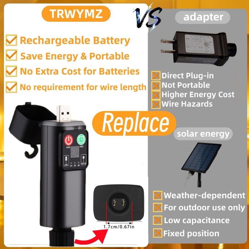 Rechargeable Light String Replacement Adapter with USB Charge Port -