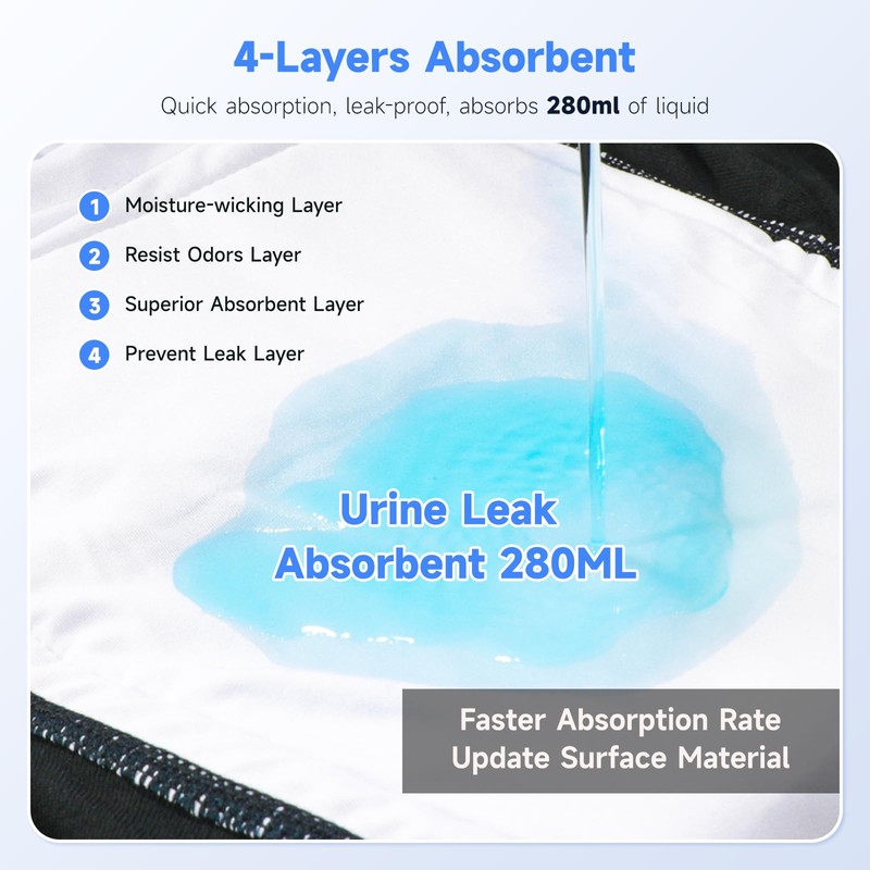 Carer 3 Pack Men's Incontinence Underwear, 280ml Heavy Absorbency Boxer