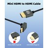 GELRHONR Mini HDMI to HDMI Coiled Cable, Ultra Thin Mini
