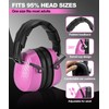 ZOHAN 019 Safety Earmuffs for Noise Reduction - NRR 28dB