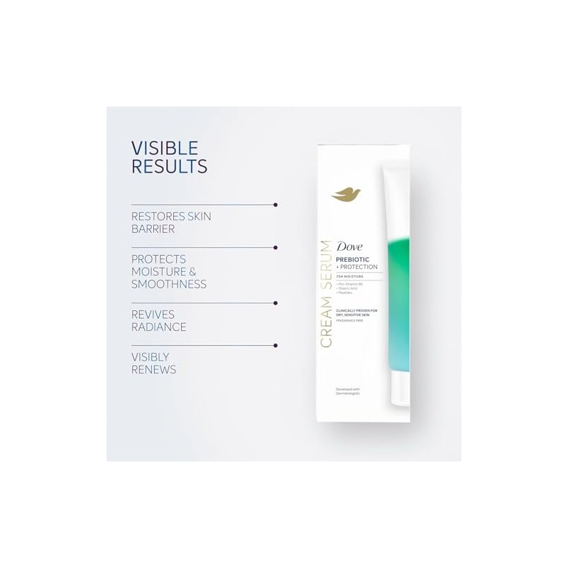 Dove Crema Corporal Con Suero Prebitico Y Proteccin Para Piel