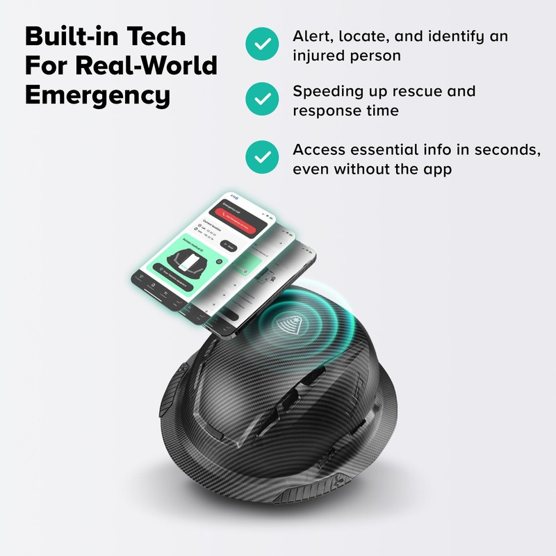 LIFT SAFETY Radix Full Brim with Twiceme | Non-Vented |