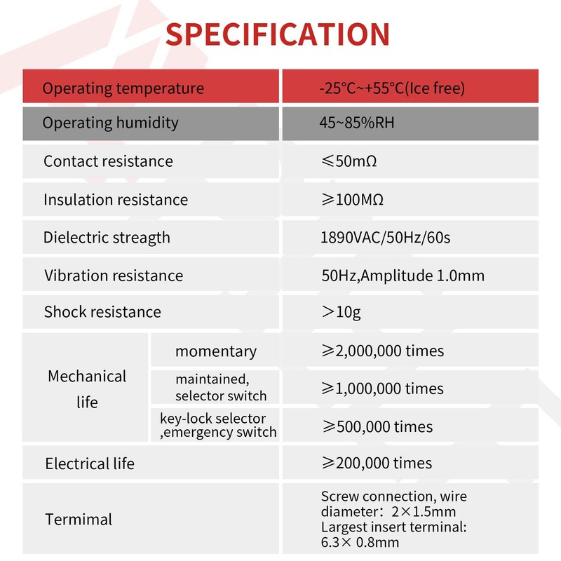 APIELE 22mm Momentary Mushroom Head Push Button Switch 1NO1NC 7/8''