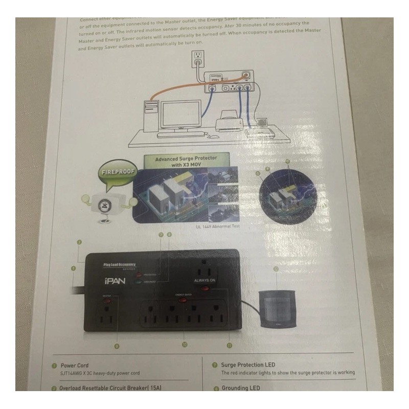 IPAN Surge Protector Plug Load Occupancy with Infrared Motion Sensor
