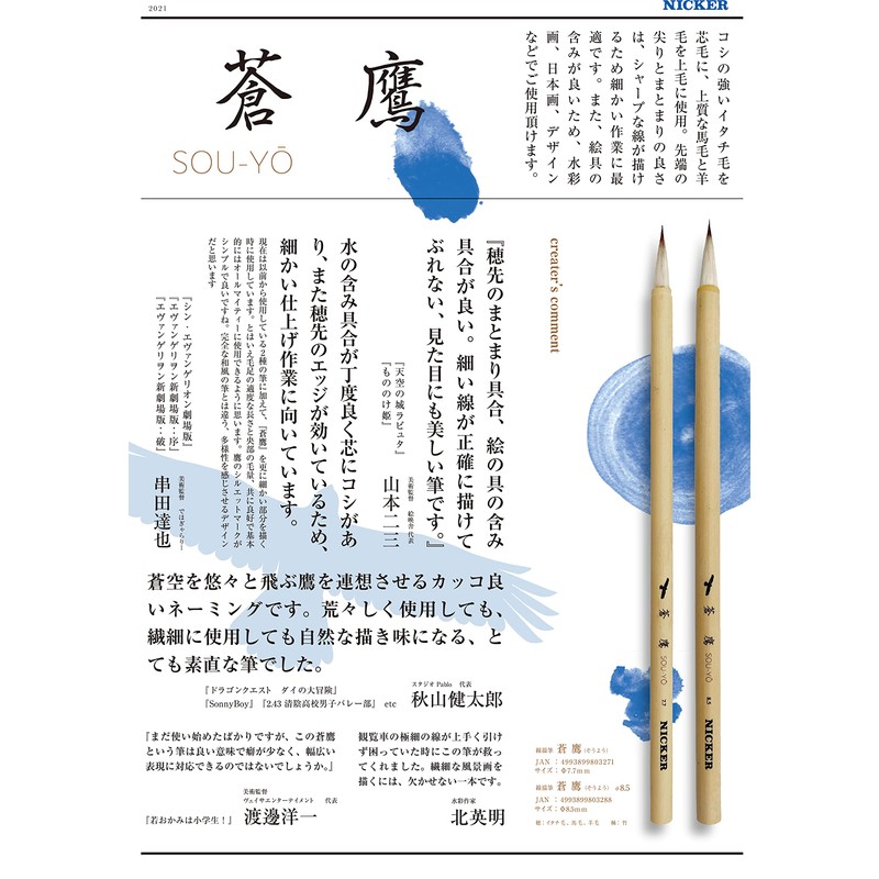 Knicker Line Drawing Blue Taka Medium (7.7 mm) White