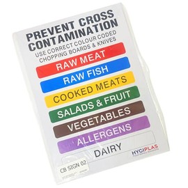 Hygiplas J249 Colour Coded Wall Chart Chopping Board Hygiene Home Decoration