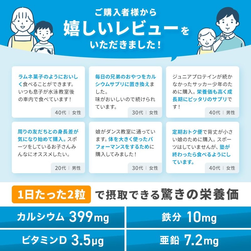 【製薬会社監修】 小学生用 サプリ 子供 身長 成長 カルシウム 鉄分 ビタミンD 亜鉛