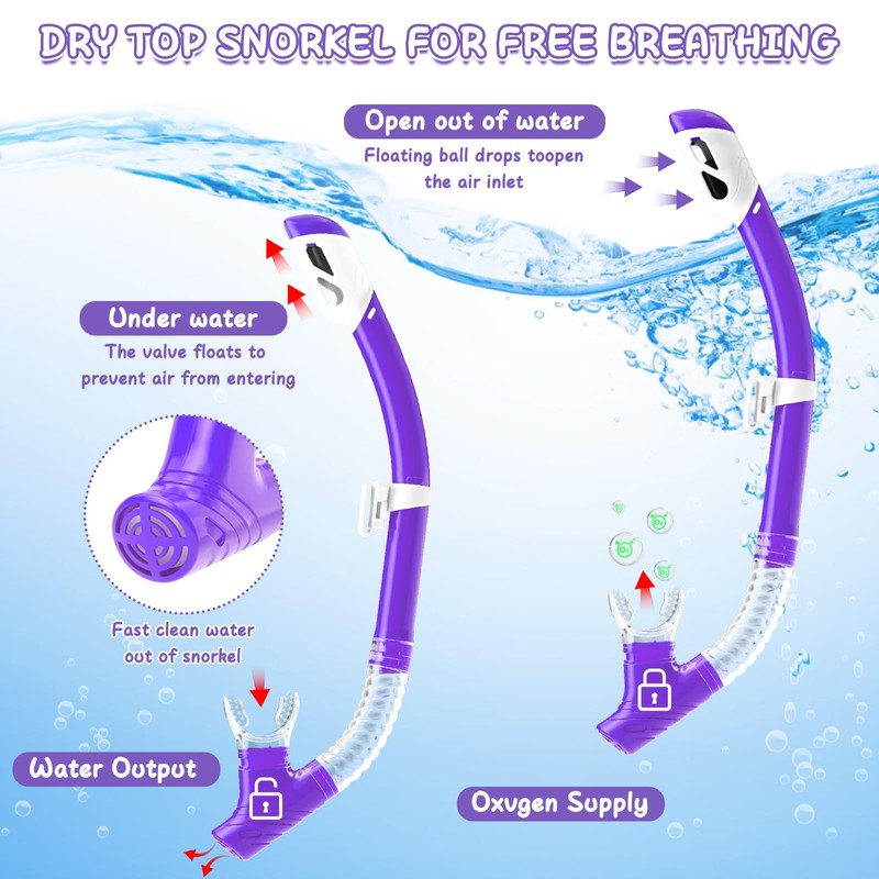 JATEKA Swimming Goggles Set for Children 4-12 Years Purple