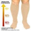 Calcetas Compresión Tallas Extra Medias Altas Talla Grande Mejora Circulacion