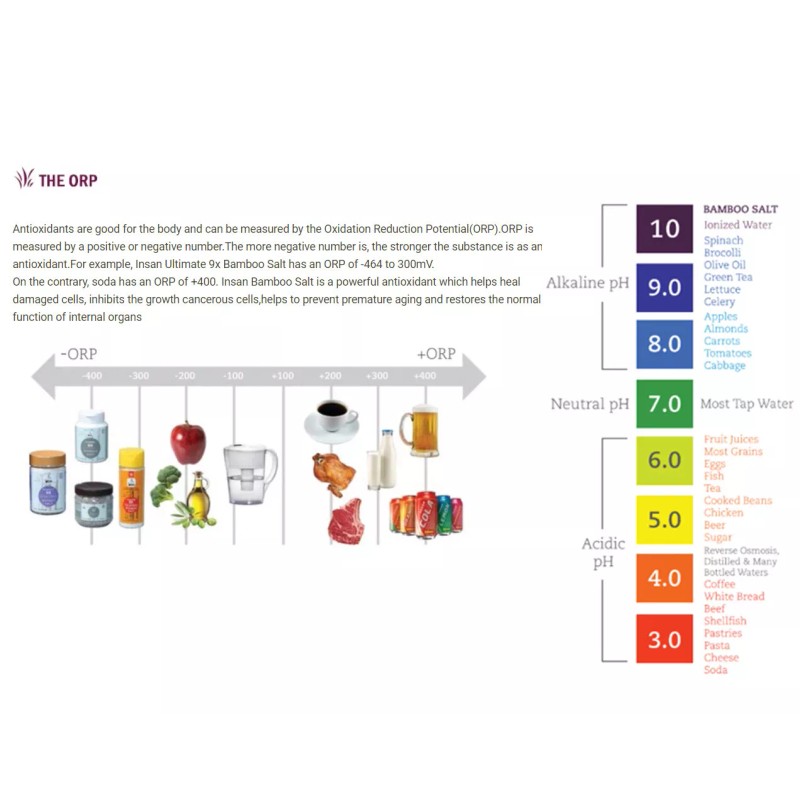 KPURITY 3X Roasted Bamboo Salt 130g Powder - Healthy Table