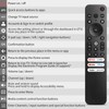 for Hisense-TV-Remote-Control-Replacement,Universal for Hisense UHD 4K ULED Google Smart TVs