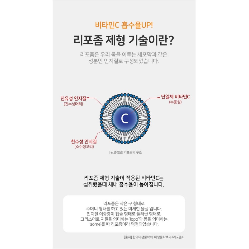 WithBio [With Bio] Liposomal Vitamin C 1100mg x 60 tablets,