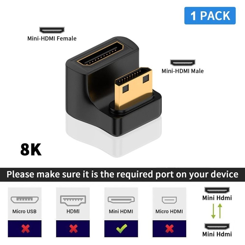 Universal 8K Mini HDMI U Shape Down Angle Adapter UHD2.1