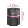 MEGAWISE H13 HEPA Air Purifier for Home, Bedroom & Office