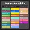 Nate Organic Aceite Esencial Árbol De Te 100% Puro 50ml