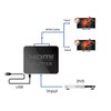 Dymygs HDMI Splitter 1 in 2 Out, 4K@30Hz HDMI Splitter