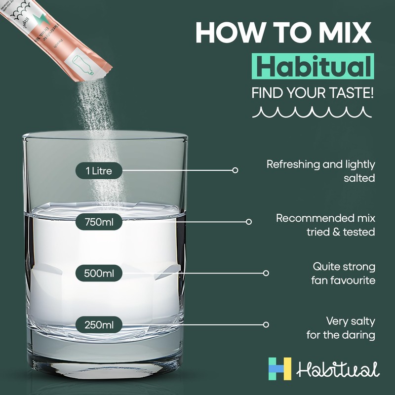 HABITUAL Daily Electrolytes Sachets | Low Sugar Electrolytes Powder with