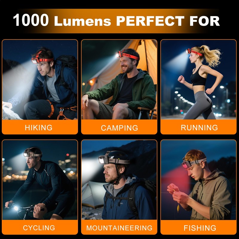 LED Headlamp Rechargeable Battery Powered Forehead 5 Light Mode 1000