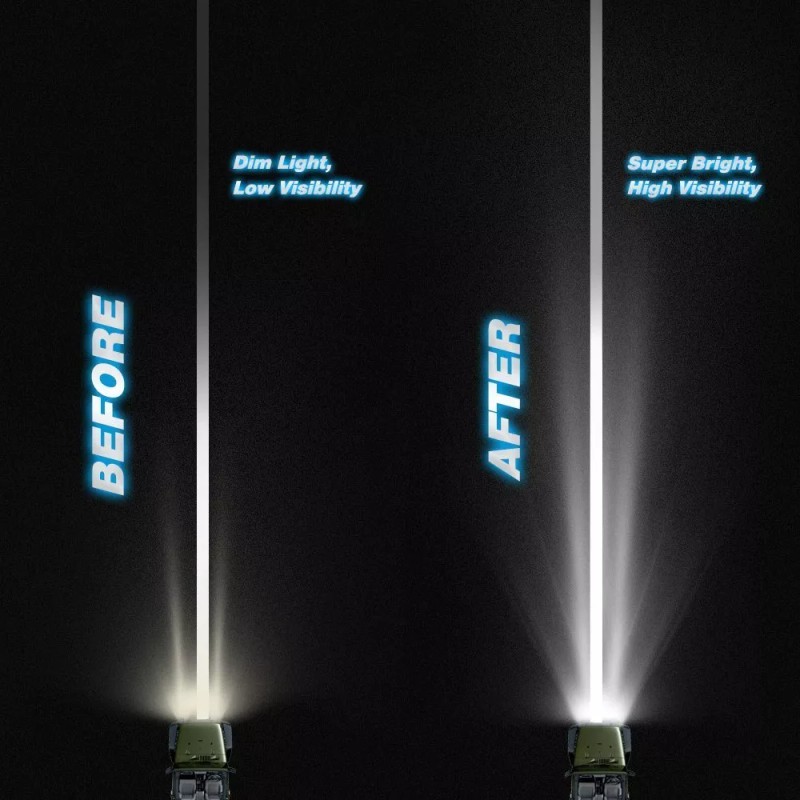 Nilight 17 in 108W LED Light Bar Spot Flood Combo